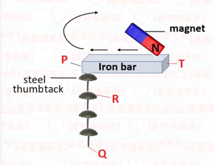 Science crossword puzzle 2 Fun with Olympiad tester