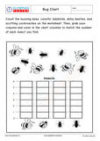 UKG Maths Worksheets - Activity 22