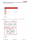 Class 1 Science Olympiad question bank