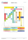 Class 3 Science worksheets pdf