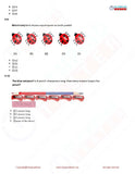 Class 2 Maths Olympiad question papers