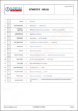150+ Class 7 Science Worksheets PDF - Instant Download - Olympiadtester