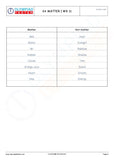 200 Printable Class 4 Science worksheets - Instant Download - Olympiadtester
