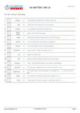 200 Printable Class 4 Science worksheets - Instant Download - Olympiadtester
