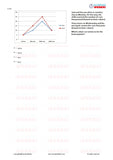Class 4 Maths Olympiad Sample Papers