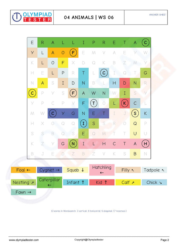 CBSE Class 4 Science HOTS Worksheets - Animals - Set 02