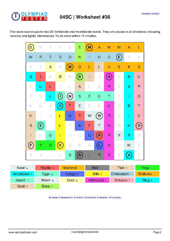 CBSE Class 4 Science HOTS Worksheets - Animals - Set 08