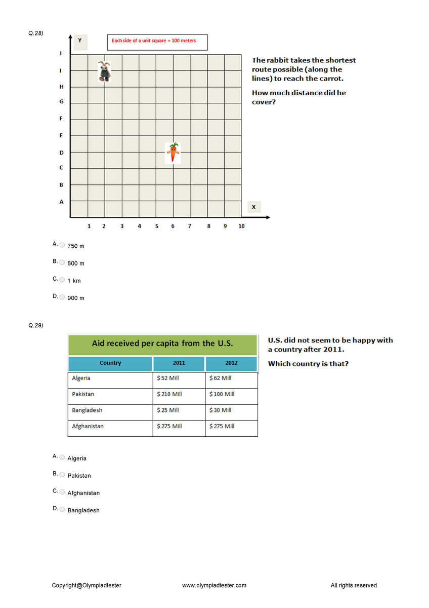 Class 4 Mathematics - Computation Operations | Olympiad tester