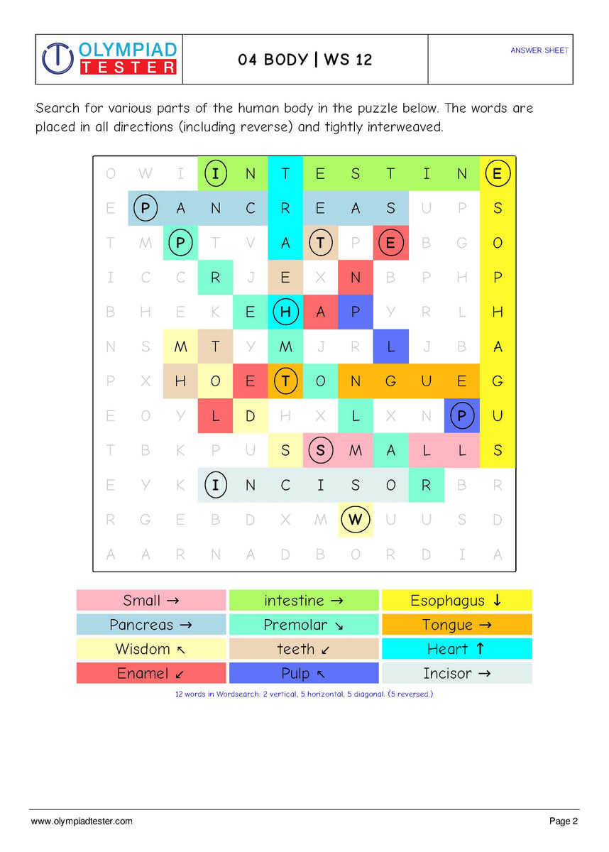 CBSE Class 4 Science HOTS Worksheets - Human body & health - Set 03 ...