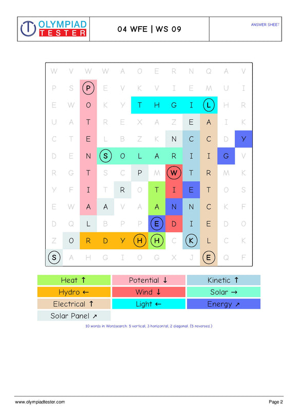 CBSE Class 4 Science HOTS Worksheets - Work, Force, and Energy - Set 02