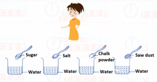 Class 5 Science Olympiad Sample question paper