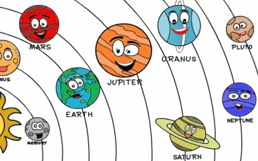 Download CBSE Class 3 Science Earth and Universe - Worksheet #3 ...