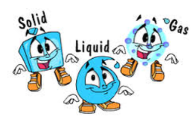 Download CBSE Class 3 Science Matter and materials - Worksheet #1 - Olympiad tester