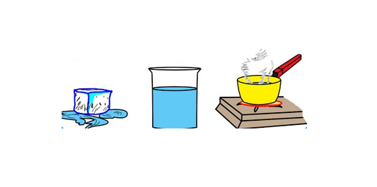 Download CBSE Class 3 Science Matter and materials - Worksheet #2 - Olympiad tester