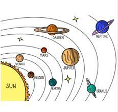 CBSE Class 4 Science - Earth & Universe - Worksheet #1 - Olympiad tester