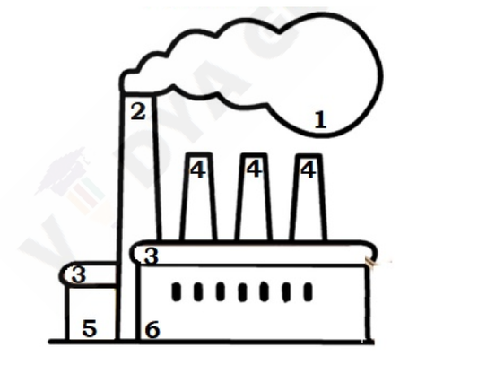 Download LKG free printable practice worksheet - 56