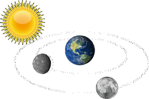 CBSE Class 5 Science - Earth & Universe - Worksheet #1