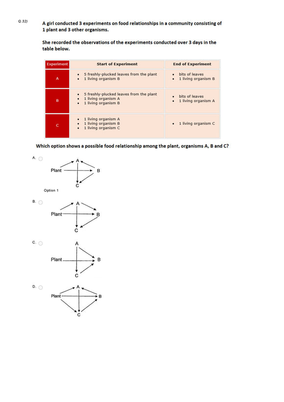 Science Olympiad Class 5 - Sample question Paper 05