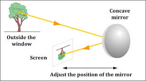 Class 7 Science - Light - Worksheet #3 | Olympiad tester