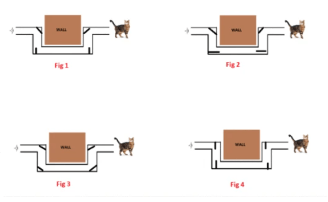 Class 6 Science light shadow and reflection extra questions