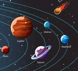 50 Amazing facts about the Solar system
