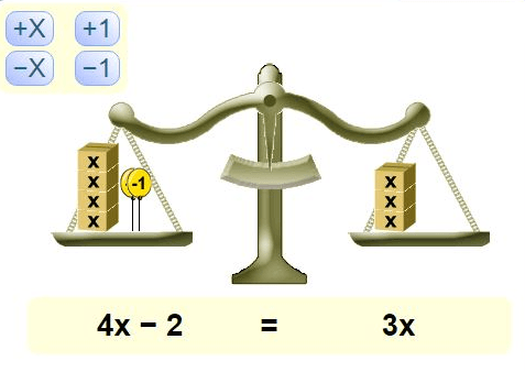 Class 8 Maths - Linear equations in one variable - Test 01