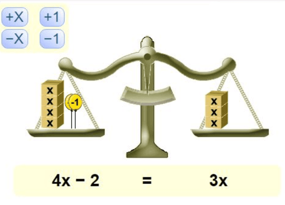 Class 8 Maths - Linear equations in one variable - Test 05 - Olympiad tester