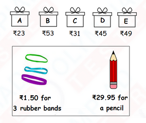 Class 3 IMO Previous Years Solved Question Papers - Level 1 & 2