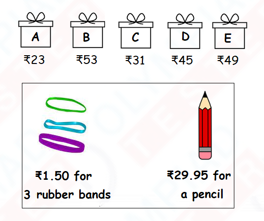 Class 3 IMO Previous Years Solved Question Papers - Level 1 & 2