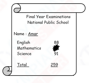 Class 3 IMO Maths Olympiad Study Material