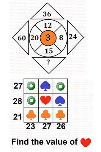 Class 3 Logical Reasoning 