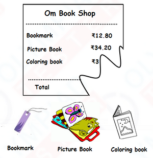 CBSE Class 3 Maths Money Question Bank