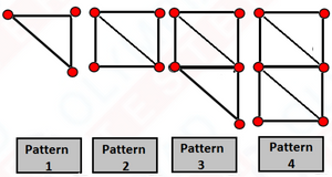 Class 3 IMO Previous Years Questions - Set 4