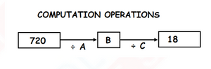 Class 3 Maths Computation Operations - Set 1