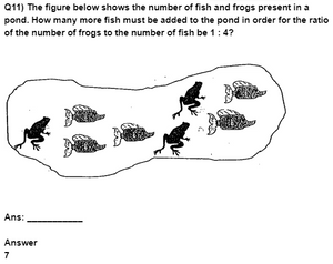 Class 6 Maths - Ratio and Proportion