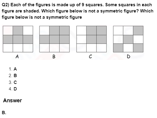 Class 5 Maths - Symmetry - Test 03