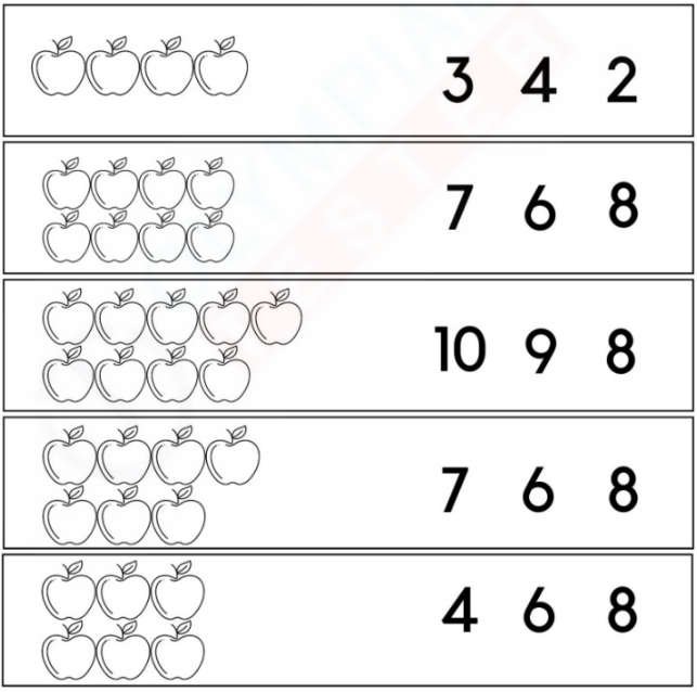 Apple Counting | Olympiad tester