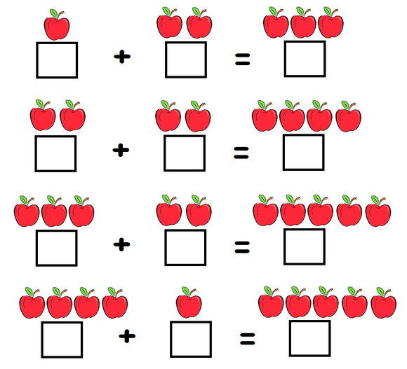 A worksheet with a picture of apples and spaces for counting and addition equations.