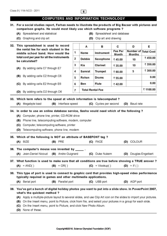 Class 9 Cyber Olympiad - Sample question paper 05