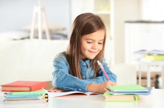 Class 2 NCO Prep - Mock test - Olympiad tester