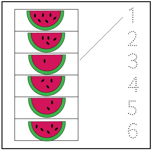 This is a counting practice worksheet for kindergarteners.