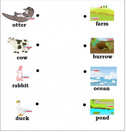 An illustration of various animals in their respective homes, including an otter in a river, a cow in a barn, a rabbit in a burrow, and a duck in a pond.