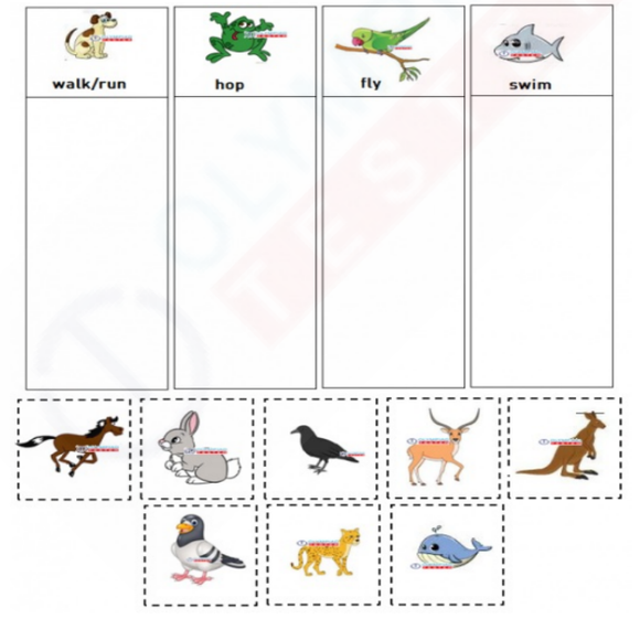 Image of the free kindergarten worksheet with pictures of horse, rabbit, crow, deer, kangaroo, dove, tiger, and whale in different columns based on their movement type.