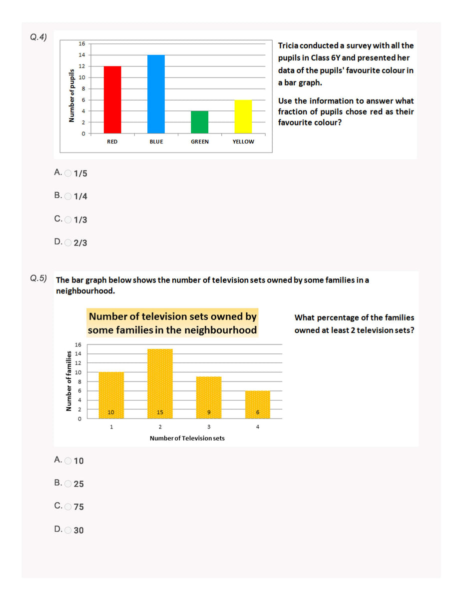 Pictographs for Class 5 Olympiad tester