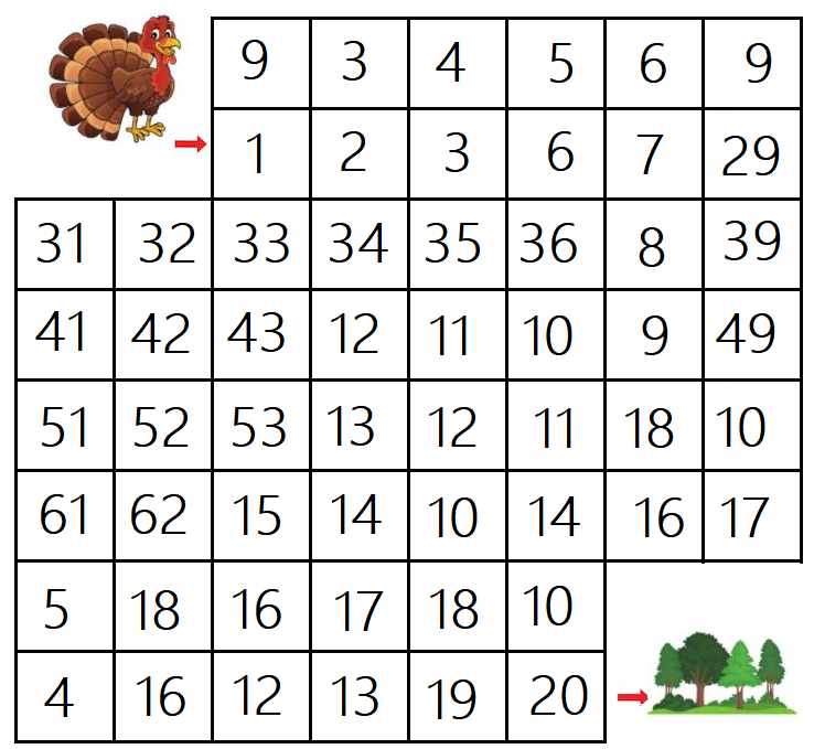 https://olympiadtester.in/cdn/shop/articles/Save_the_turkey_maze_1024x1024.png?v=1676022472