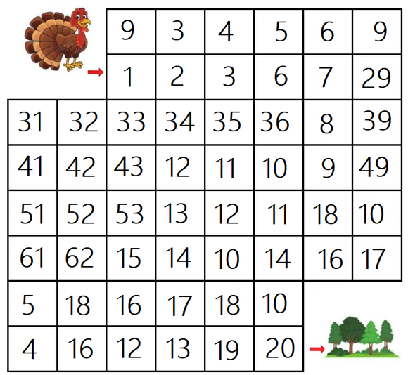 Download our free kindergarten printable mazes in PDF format.