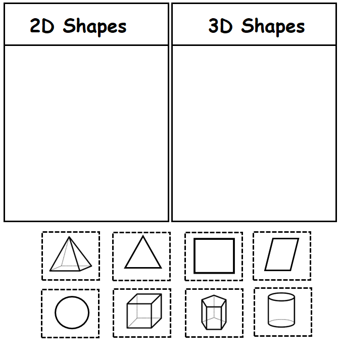 Shape Sorting | Olympiad tester