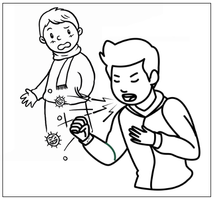 Kindergarten coloring Page : Good Habit Vs Bad Habit