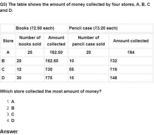 Money - Free MCQ Practice Test with Answers - Class 4