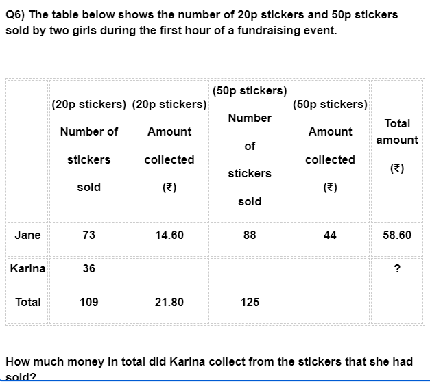 Number System Worksheets For Class 4 Olympiad Tester number-system-worksheets-for-class-4-olympiad-tester
